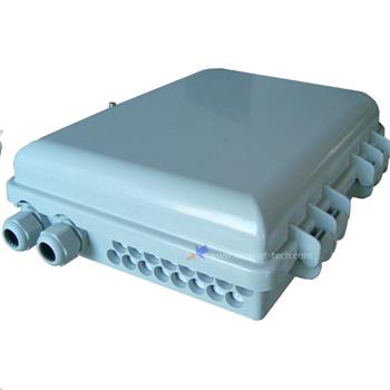 Fiber optic termination box for 24 fibers