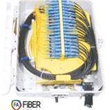 Fiber optic termination box for 48 fibers