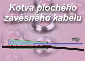 Fitting for the flat suspension cable Mini LT Flat Drop