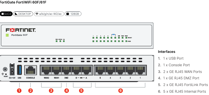 FG_60F.png (716×327)
