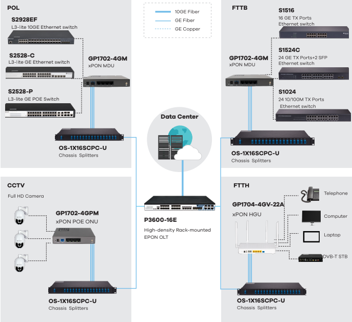 GP1702_1G.png (686 × 627)