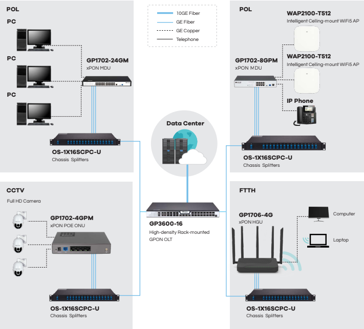 GP1706-4G.png (711 × 643)
