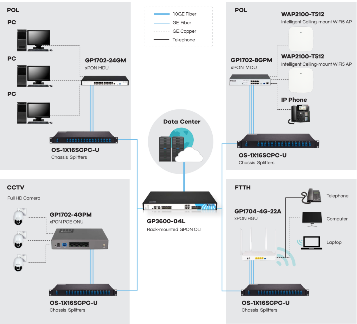 GP3600_04L.png (712 × 647)