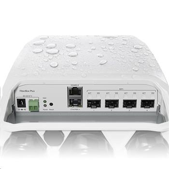 MikroTik FiberBox Plus, outdoor SFP+ switch