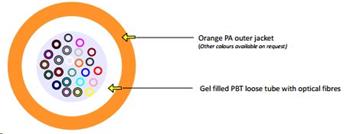 Optical cable, Blown Cable, 24V, 9/125, LFP, 3.2mm, CLT