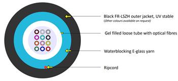 Optical cable WIREX J/A-DQ(BN)H WBF, 4vl., 09/125, LSOH-FR, AE02, CLT, Eca, KDP
