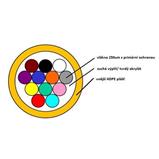 Optical micro cable EPSU AIRBLOWN 12 vl., HDPE sheath, G.657A, OD 1.7 mm