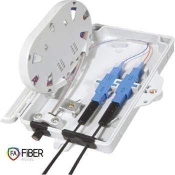 Optical socket, 2x SC, 4x LC