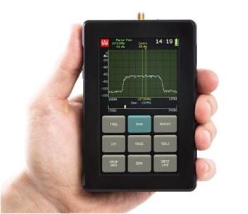 Spectrum Compact 17-24 GHz