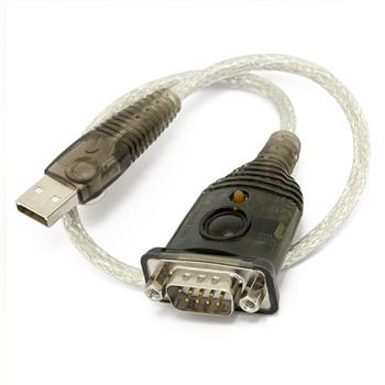 USB 2.0-RS232 reduction